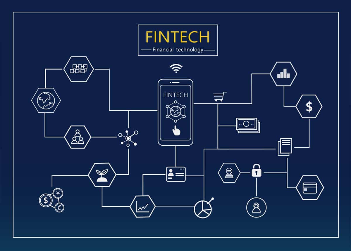 fintech